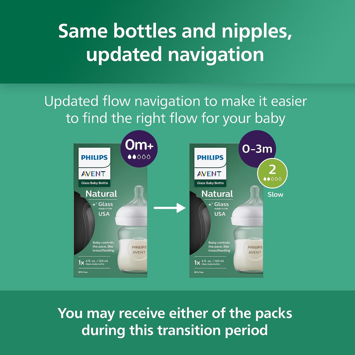 Philips Avent Natural Glass Baby Bottles, Slow Flow, 4 oz, BPA-Free, 4-Pack